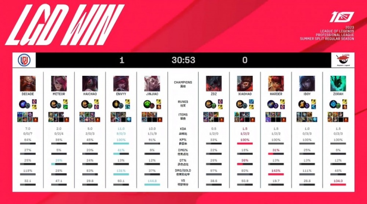 人工智能 人工智能