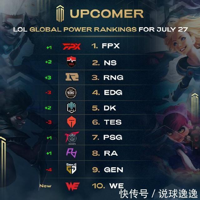 稳定发挥 稳定发挥