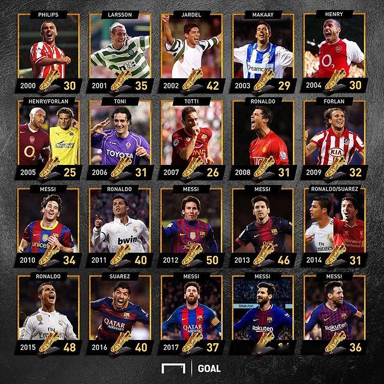 给了对手任 给了对手任